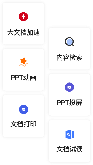 文档在线预览服务特色